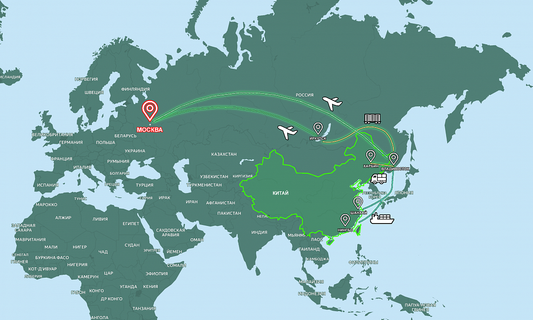 Alternative combined routings into Russia